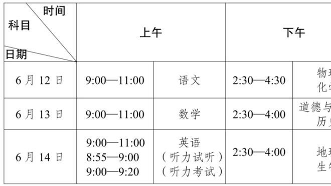 Woj：黄蜂将围绕三球和布兰登-米勒建队 收集选秀权和年轻球员