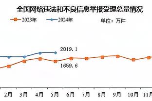 阿斯报：阿森纳一直在关注瓦伦西亚18岁年轻中卫亚雷克