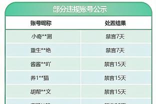 阿斯报：西甲和西足协达成新协议，裁判薪水不增不减但会重新评估