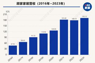 塞雷佐：西蒙尼是无可争议有保证的教练 他在马竞的未来会很美好